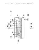 TOUCH-SENSING PANEL AND TOUCH-SENSING DISPLAY APPARATUS diagram and image