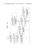 ELECTRONIC DEVICE, ADJUSTMENT AMOUNT CONTROL METHOD AND RECORDING MEDIUM diagram and image