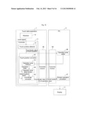 TOUCH SYSTEM diagram and image