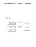 INPUT DEVICE diagram and image