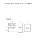 INPUT DEVICE diagram and image