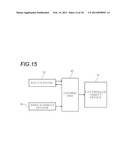 INPUT DEVICE diagram and image