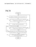 INPUT DEVICE diagram and image