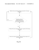 DEVICE AND METHOD FOR DETECTING TOUCH SCREEN diagram and image