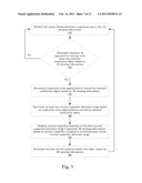 DEVICE AND METHOD FOR DETECTING TOUCH SCREEN diagram and image