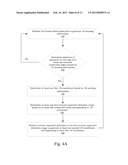 DEVICE AND METHOD FOR DETECTING TOUCH SCREEN diagram and image