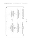 DEVICE AND METHOD FOR DETECTING TOUCH SCREEN diagram and image