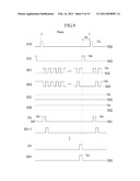 SCAN DRIVER, DISPLAY DEVICE INCLUDING THE SAME, AND DRIVING METHOD THEREOF diagram and image