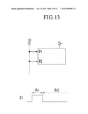 SCAN DRIVER, DISPLAY DEVICE INCLUDING THE SAME, AND DRIVING METHOD THEREOF diagram and image