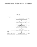 LIQUID CRYSTAL DISPLAY AND DRIVING METHOD THEREOF diagram and image