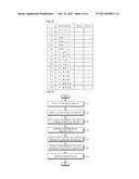 METHOD AND APPARATUS FOR GENERATING AND PLAYING ANIMATED MESSAGE diagram and image