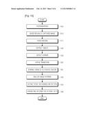 METHOD AND APPARATUS FOR GENERATING AND PLAYING ANIMATED MESSAGE diagram and image