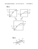 METHOD AND DEVICE FOR VISUALIZING THE REGISTRATION QUALITY OF MEDICAL     IMAGE DATASETS diagram and image