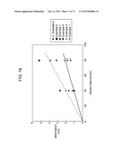 INK JET HEAD, METHOD OF FORMING IMAGE BY THE INK JET HEAD, ANGULAR     VELOCITY SENSOR, METHOD OF MEASURING ANGULAR VELOCITY BY THE ANGULAR     VELOCITY SENSOR, PIEZOELECTRIC GENERATING ELEMENT, AND METHOD OF     GENERATING ELECTRIC POWER USING THE PEIZOELECTRIC GENERATING ELEMENT diagram and image