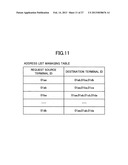 TRANSMISSION TERMINAL, TRANSMISSION METHOD, AND COMPUTER-READABLE     RECORDING MEDIUM STORING TRANSMISSION PROGRAM diagram and image