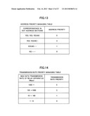 TRANSMISSION TERMINAL, TRANSMISSION METHOD, AND COMPUTER-READABLE     RECORDING MEDIUM STORING TRANSMISSION PROGRAM diagram and image