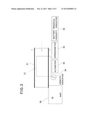 Remote Control System diagram and image