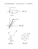 Ray Image Modeling for Fast Catadioptric Light Field Rendering diagram and image