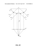 Ray Image Modeling for Fast Catadioptric Light Field Rendering diagram and image