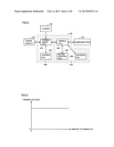 PARKING ASSIST DEVICE FOR VEHICLE AND ELECTRICALLY POWERED VEHICLE     INCLUDING THE SAME diagram and image