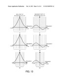 IMAGE PROCESSING METHOD, IMAGE PROCESSING APPARATUS, IMAGE PICKUP     APPARATUS, AND NON-TRANSITORY COMPUTER-READABLE STORAGE MEDIUM diagram and image