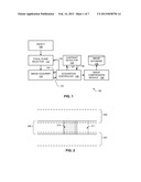 METHODS AND APPARATUS TO PERFORM MULTI-FOCAL PLANE IMAGE ACQUISITION AND     COMPRESSION diagram and image