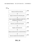 FRONT-END PIXEL FIXED PATTERN NOISE CORRECTION IN IMAGING ARRAYS HAVING     WIDE DYNAMIC RANGE diagram and image