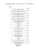 FRONT-END PIXEL FIXED PATTERN NOISE CORRECTION IN IMAGING ARRAYS HAVING     WIDE DYNAMIC RANGE diagram and image