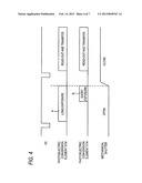 IMAGING APPARATUS AND METHOD OF DRIVING SOLID-STATE IMAGING DEVICE diagram and image