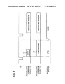 IMAGING APPARATUS AND METHOD OF DRIVING SOLID-STATE IMAGING DEVICE diagram and image