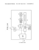 COMMUNICATION SYSTEM, TRANSMISSION APPARATUS, TRANSMISSION METHOD,     RECEPTION APPARATUS AND RECEPTION METHOD diagram and image