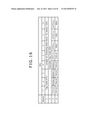 COMMUNICATION SYSTEM, TRANSMISSION APPARATUS, TRANSMISSION METHOD,     RECEPTION APPARATUS AND RECEPTION METHOD diagram and image