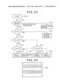 COMMUNICATION SYSTEM, TRANSMISSION APPARATUS, TRANSMISSION METHOD,     RECEPTION APPARATUS AND RECEPTION METHOD diagram and image