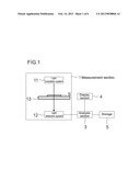 BLOOD ANALYSIS APPARATUS AND BLOOD ANALYSIS METHOD diagram and image