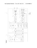 OBJECT DETECTING DEVICE AND INFORMATION ACQUIRING DEVICE diagram and image