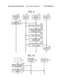 PRINT CONTROLLING APPARATUS, METHOD, AND STORAGE MEDIUM diagram and image