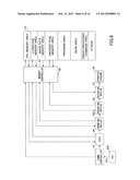 IMAGE PROCESSING DEVICE, IMAGE FORMING DEVICE, AND IMAGE PROCESSING METHOD diagram and image