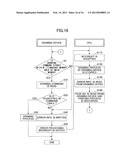 IMAGE PROCESSING DEVICE, IMAGE FORMING DEVICE, AND IMAGE PROCESSING METHOD diagram and image