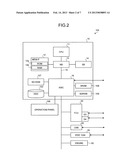 INFORMATION PROCESSING APPARATUS AND STORAGE MEDIUM diagram and image