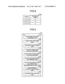 INFORMATION PROCESSING APPARATUS AND STORAGE MEDIUM diagram and image