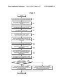 INFORMATION PROCESSING APPARATUS AND STORAGE MEDIUM diagram and image