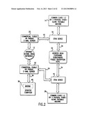 Method of sending data over a computer network diagram and image