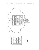 CONFIGURABLE LOCKED PRINTING diagram and image