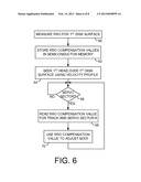 DISK DRIVE WRITING SPIRAL TRACKS ON A SLAVE SURFACE USING REPEATABLE     RUNOUT COMPENSATION FOR A MASTER SURFACE diagram and image
