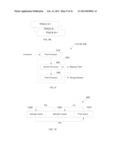 METHOD AND APPARATUS FOR MANAGING READ OR WRITE ERRORS diagram and image