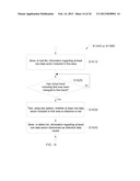 METHOD AND APPARATUS FOR MANAGING READ OR WRITE ERRORS diagram and image