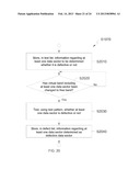 METHOD AND APPARATUS FOR MANAGING READ OR WRITE ERRORS diagram and image