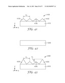 LIGHT DIRECTING FILM diagram and image