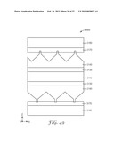 LIGHT DIRECTING FILM diagram and image