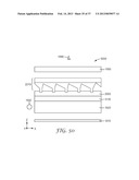 LIGHT DIRECTING FILM diagram and image